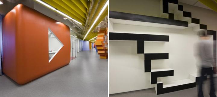 Oficinas de Yandex